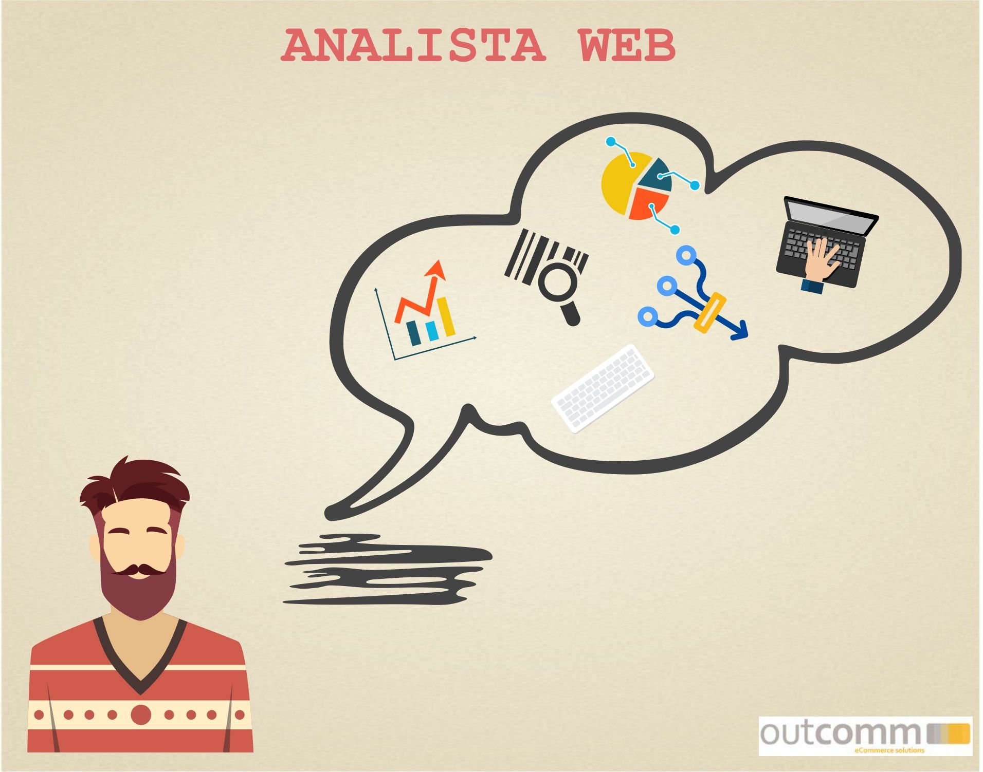 analista web