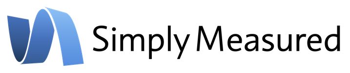 SimplyMeasured